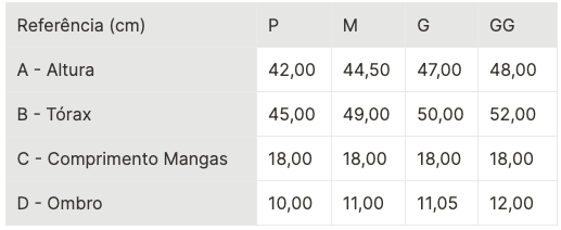 Tamanho-Cropped